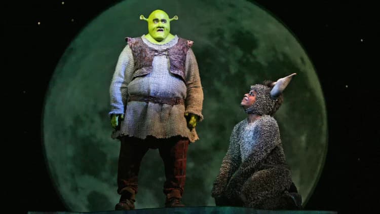 Shrek the Musical Poster