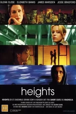 Heights Poster