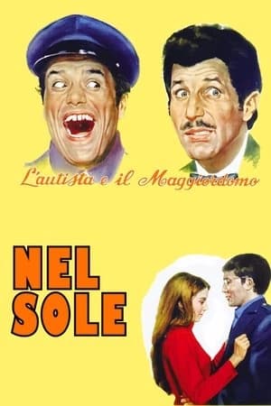 The World's Gold Poster